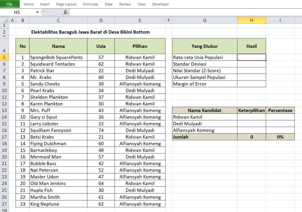 cara menghitung margin of error di excel
