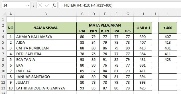 contoh 1 penggunaan fungsi FILTER di Excel