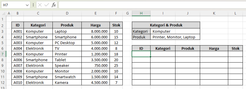 Tabel Awal Rumus FILTER Excel dengan Kriteria Dipisahkan Koma