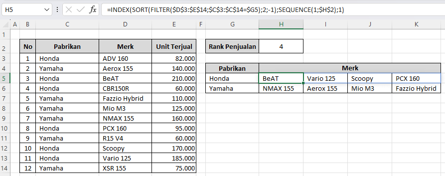 Cara Mencari Penjualan Motor Terlaris 2025 di Excel