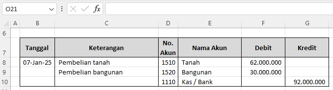 cara mencatat BPHTB di jurnal