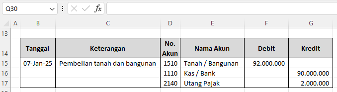 cara mencatat BPHTB di jurnal umum