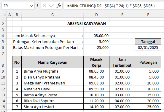  hitung potongan keterlambatan karyawan di Excel