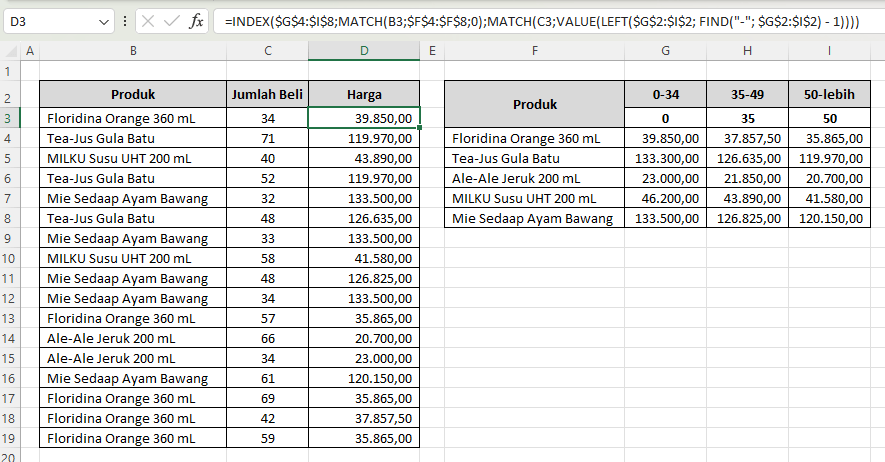 rumus harga berjenjang di Excel otomatis