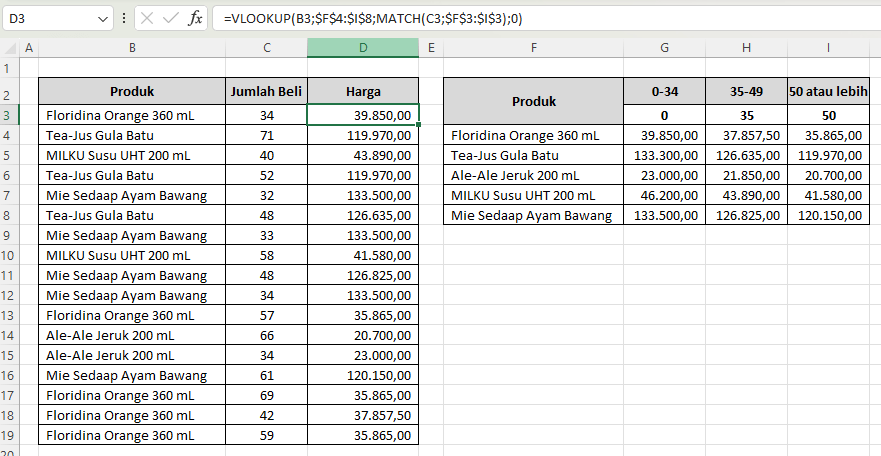 rumus harga berjenjang di Excel metode vlookup