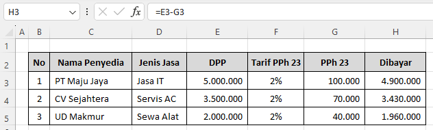 cara menghitung pph 23 di exce manual