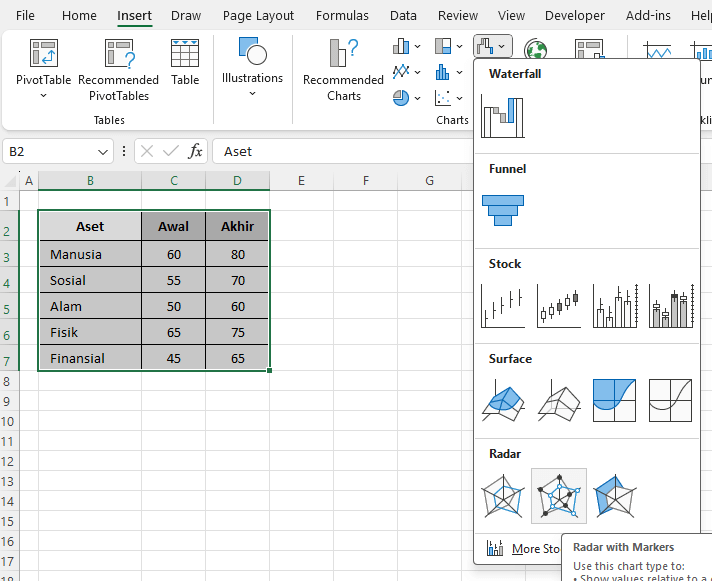 cara membuat diagram pentagon aset di excel