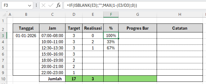 Persentase pada template monitoring berhenti merokok di Excel