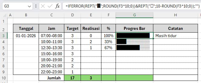 Visual bar pada template monitoring berhenti merokok di Excel