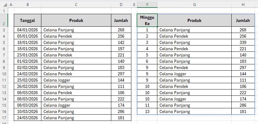 rekap mingguan per produk otomatis