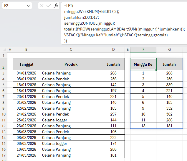 Hasil akhir dari cara menjumlahkan data per minggu di Excel