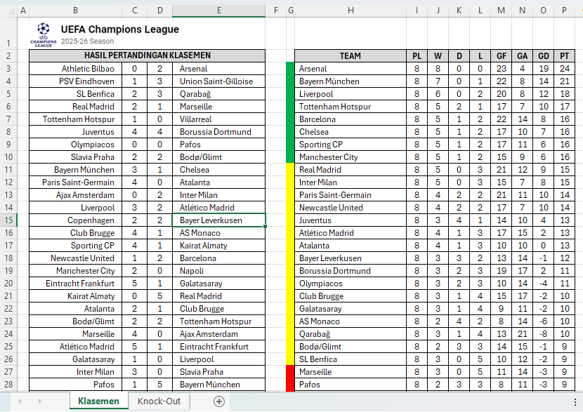 download template Liga Champions