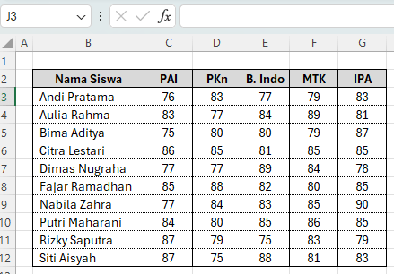 rumus filter Excel berdasarkan nilai