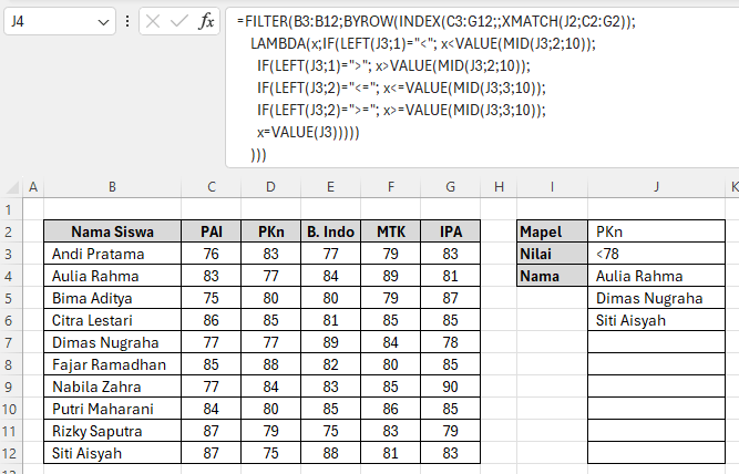 Hasil dari rumus filter Excel berdasarkan nilai