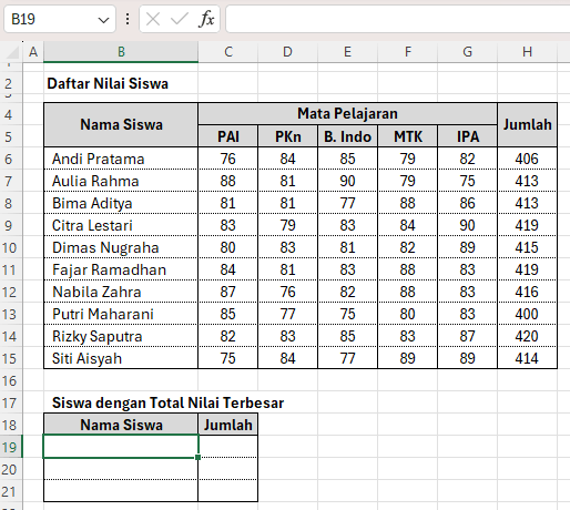 tabel cara menampilkan top 3 di Excel