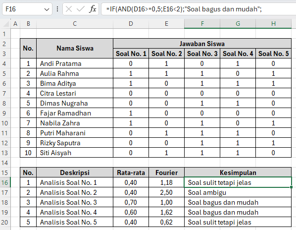 analisis pola Fourier di Excel