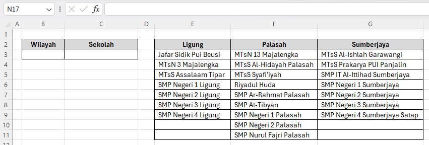 data sumber cara membuat dependent dropdown list
