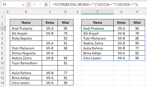 Hasil dari cara filter data tanpa sel kosong di Excel menggunakan rumus